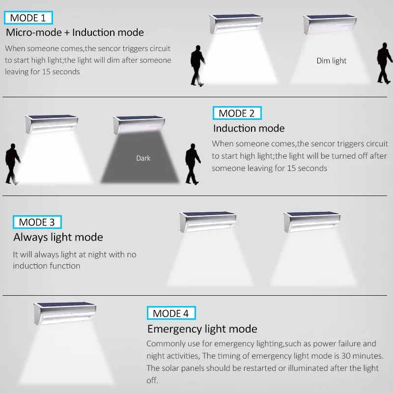Lampe solaire moderne 48 LED argentée détecteur mouvement modes IP65