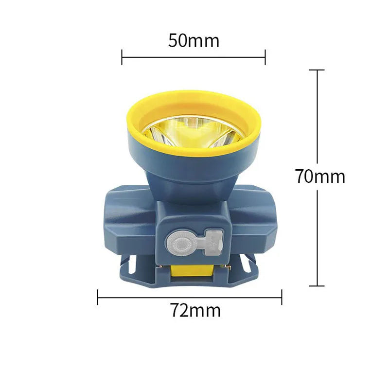 lampe frontale led portable étanche gris jaune moderne ceinture ajustable