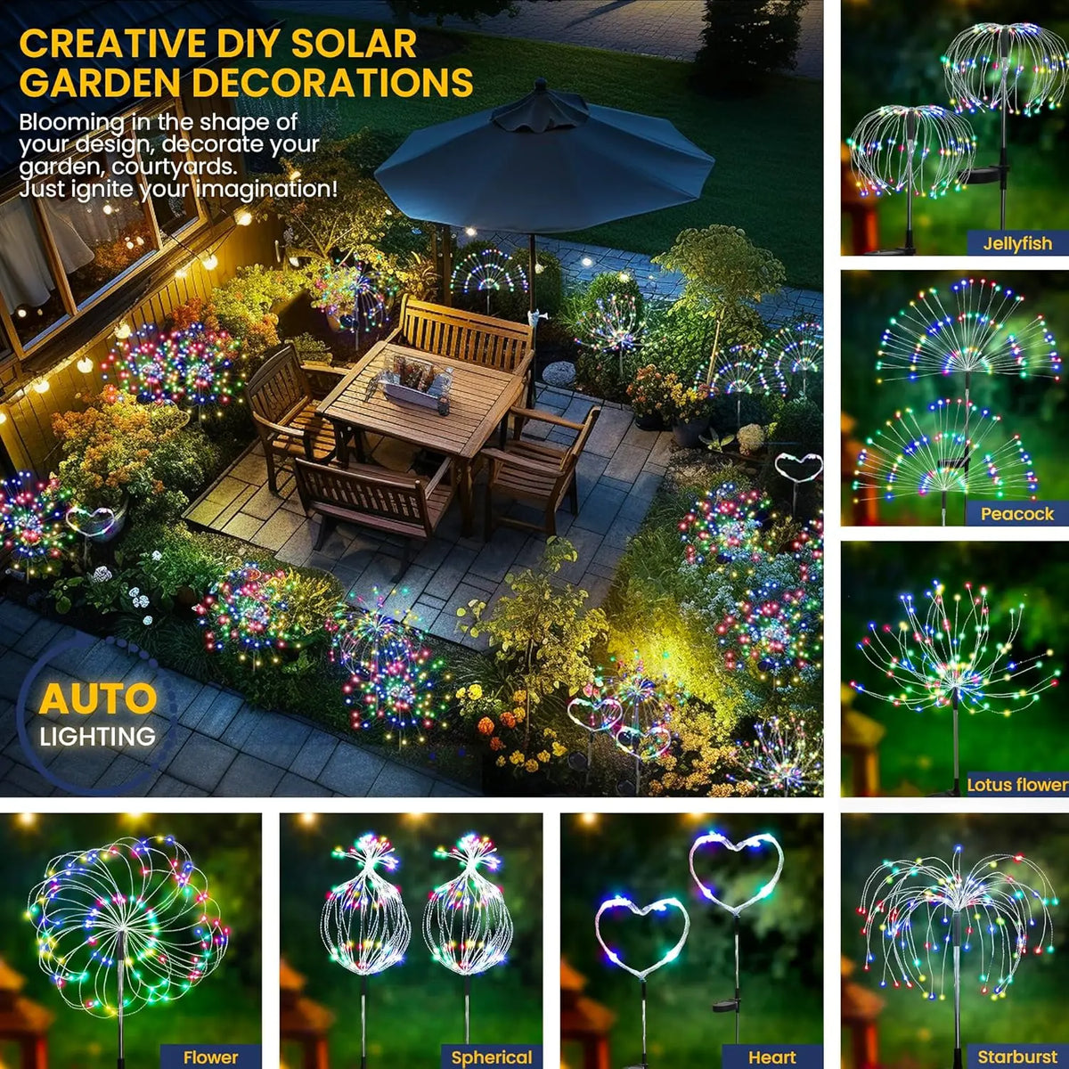 lampe solaire jardin piquet décoration extérieure led multicolore spirale lumineuse pelouse fête nuit