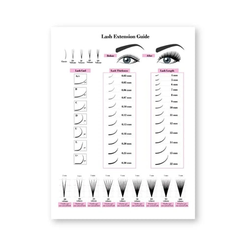 guide extension cils tableau mural décoration salon beauté illustration technique tailles cils rose