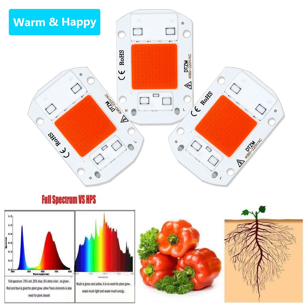 ampoule led 10w 20w 30w 50w blanc orange moderne croissance plantes 380 840nm 120deg