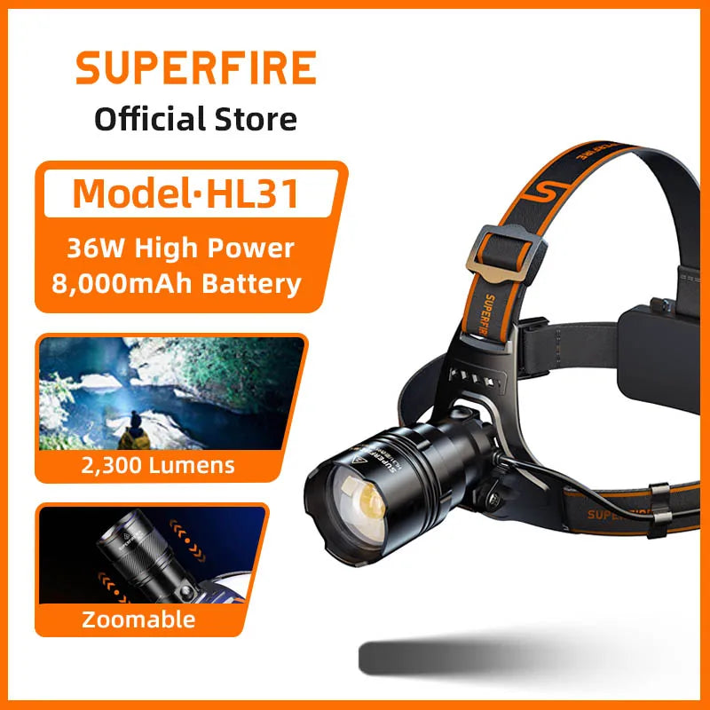 lampe frontale led rechargeable télescopique zoomable étanche pêche noir orange grisclair