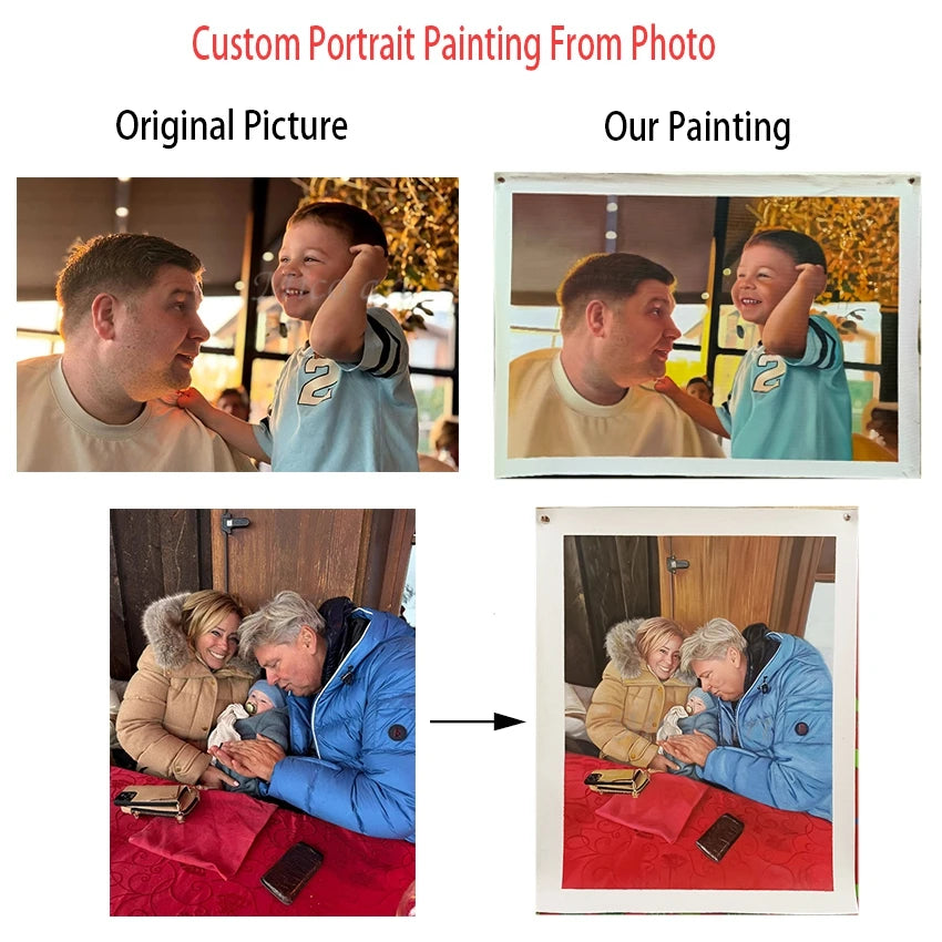 tableau personnalisé huile toile photo famille portrait paysage original acrylique handpaintingDecorationMur