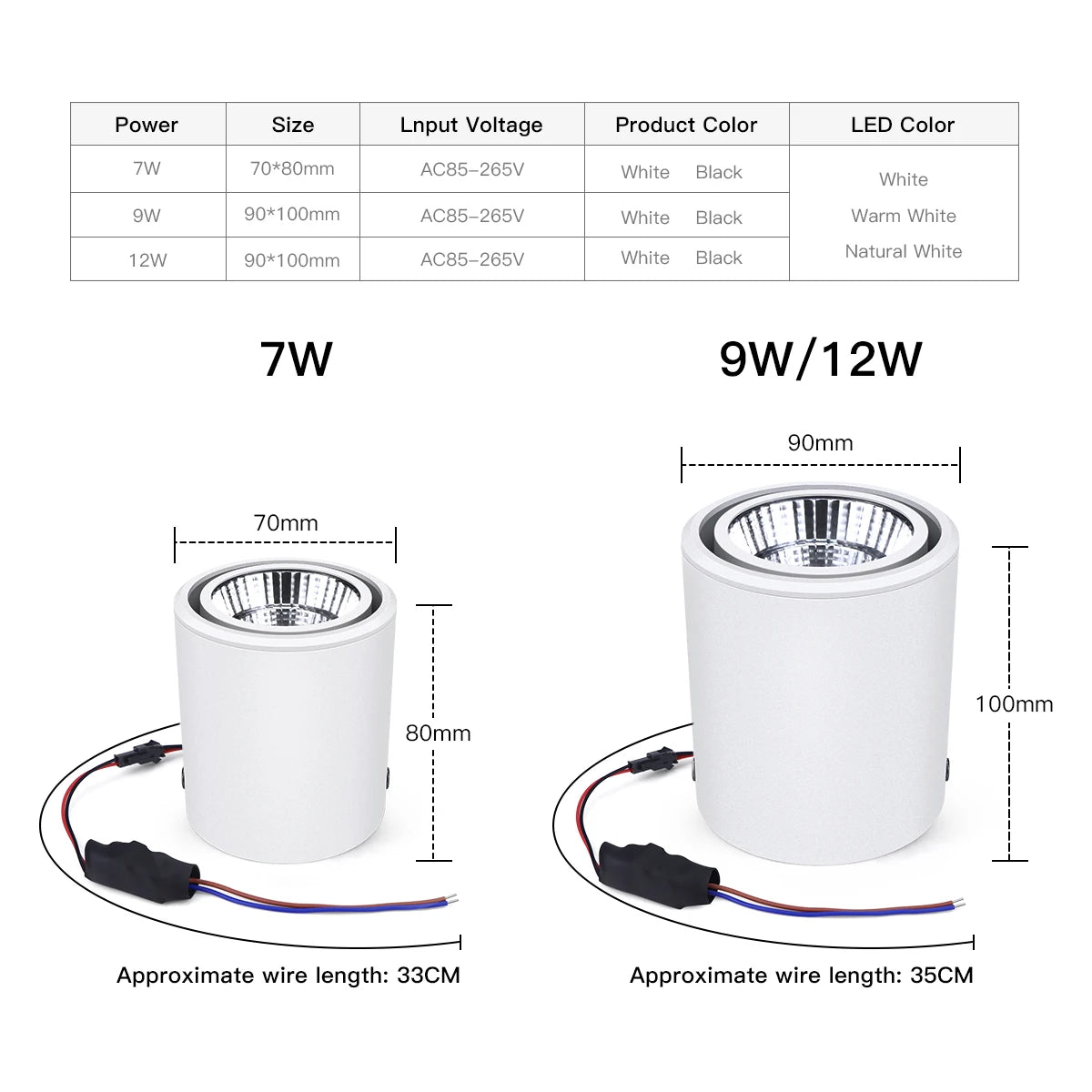 Spot LED Blanc Noir Surface Monté 85 265V 249 2000 Lumens Moderne