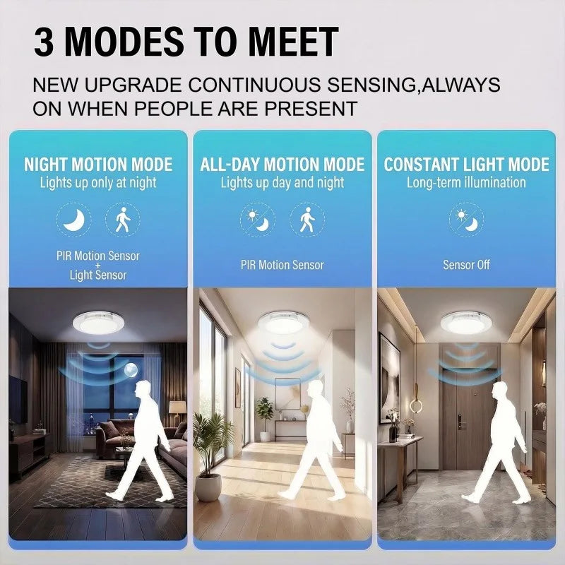lampe led moderne aimantée rechargeable détecteur mouvement éclairage couloir garage blanc