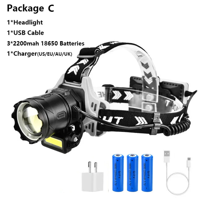 lampe frontale rechargeable noire blanche ipx7 ip6 zoomable led camping