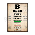 Tableau humoristique présentant une échelle de l'état d'ébriété liée à la consommation de différentes boissons alcoolisées.