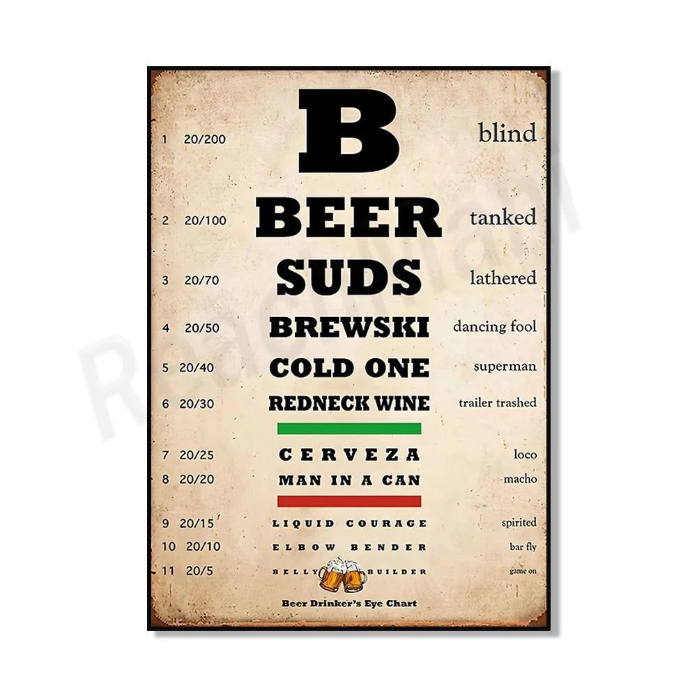 Tableau humoristique présentant une échelle de l'état d'ébriété liée à la consommation de différentes boissons alcoolisées.