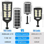 lampe solaire 192 led noir moderne détecteur mouvement ip65 autoadaptativeextérieur