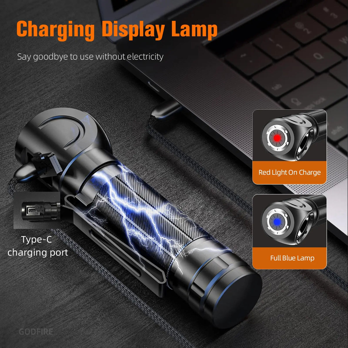 lampe frontale rechargeable led 10w orange noir texture cuir adjustable pratique