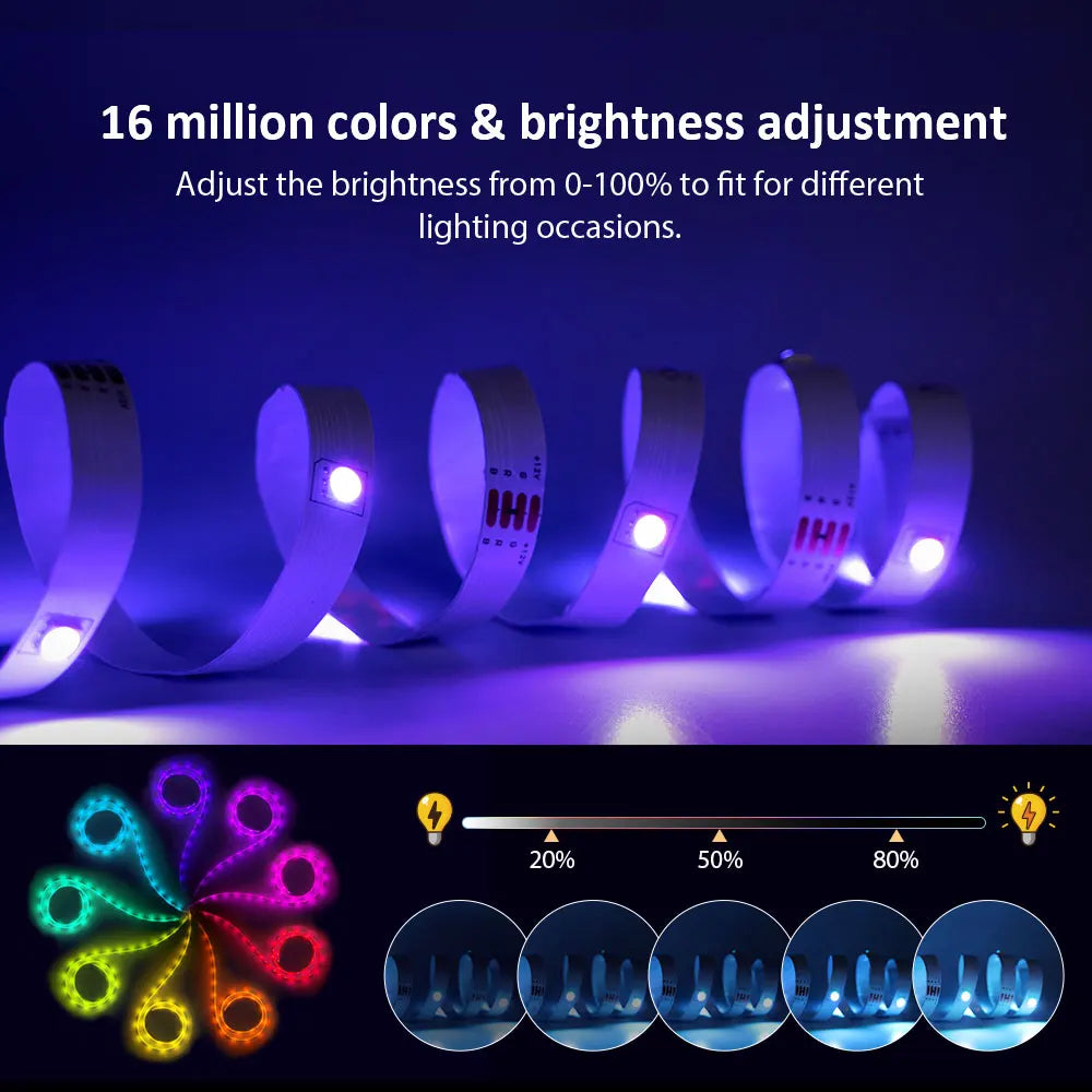 Télécommande 44 touches pour contrôle de la bande LED RGB