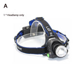 lampe frontale led rechargeable noir bleu rayures diagonales verre transparent mode zoom camping