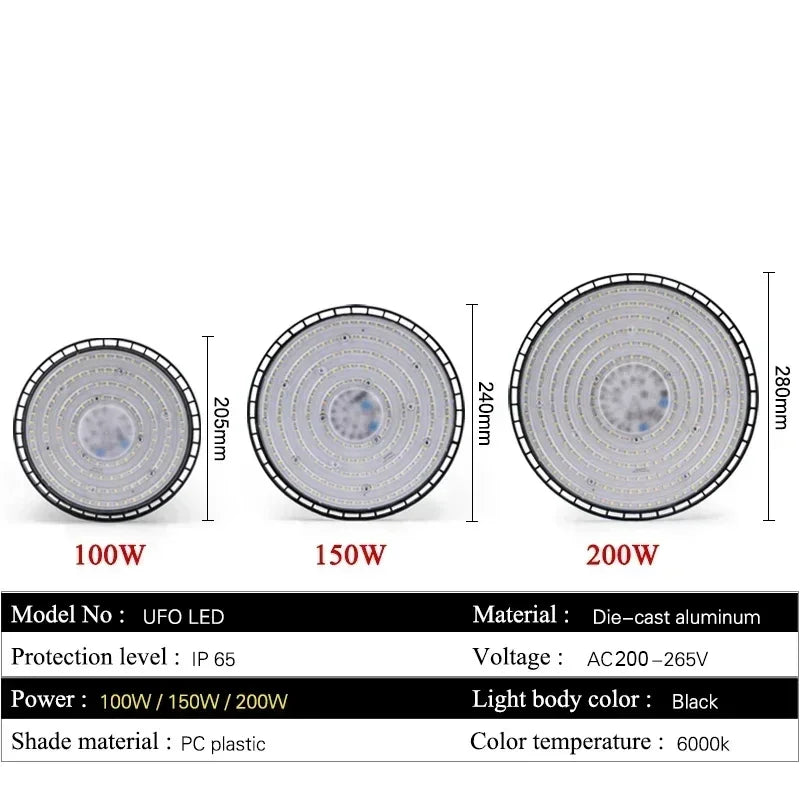 lumière led ufo industrielle 100w 150w 200w noir moderne grille ventilation
