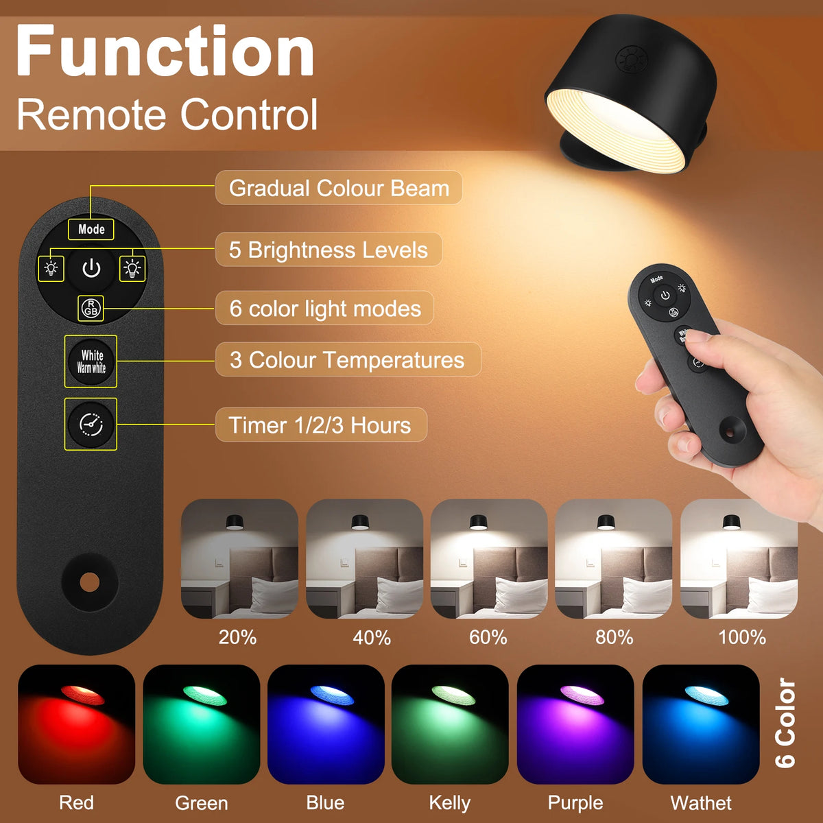 lampe led tactile noire rotation 360° couleurs changeables télécommande moderne minimaliste