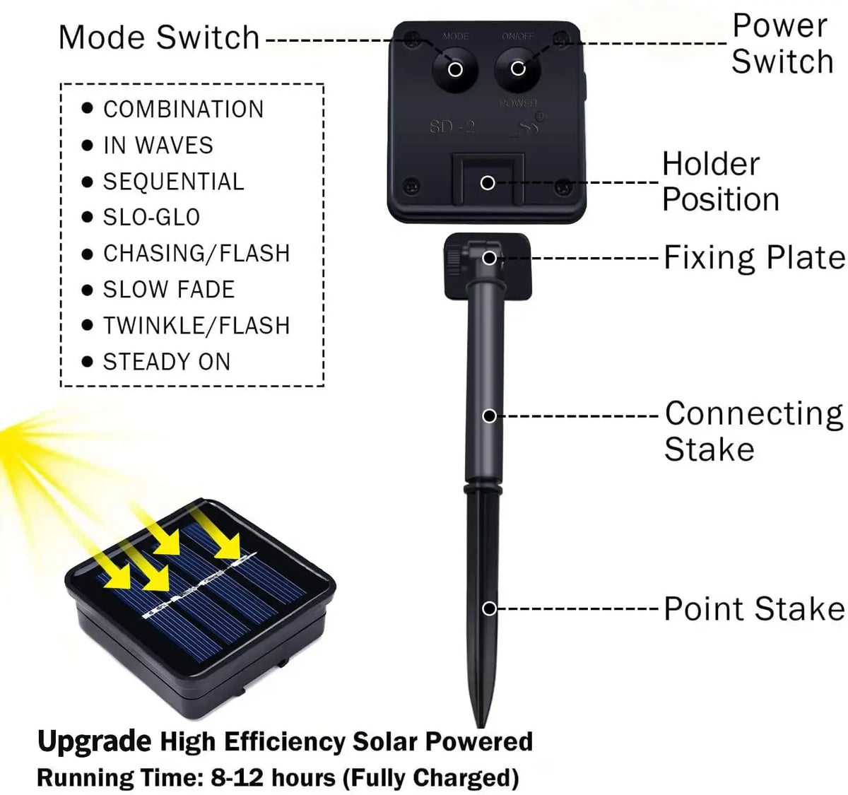 guirlande lumineuse solaire multicolore 22m ip68 étanche modes interrupteur modernes ledextérieur festive