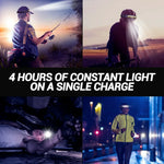 lampe frontale rechargeable led noir jaune blanc rayures moderne compact ceinture camping