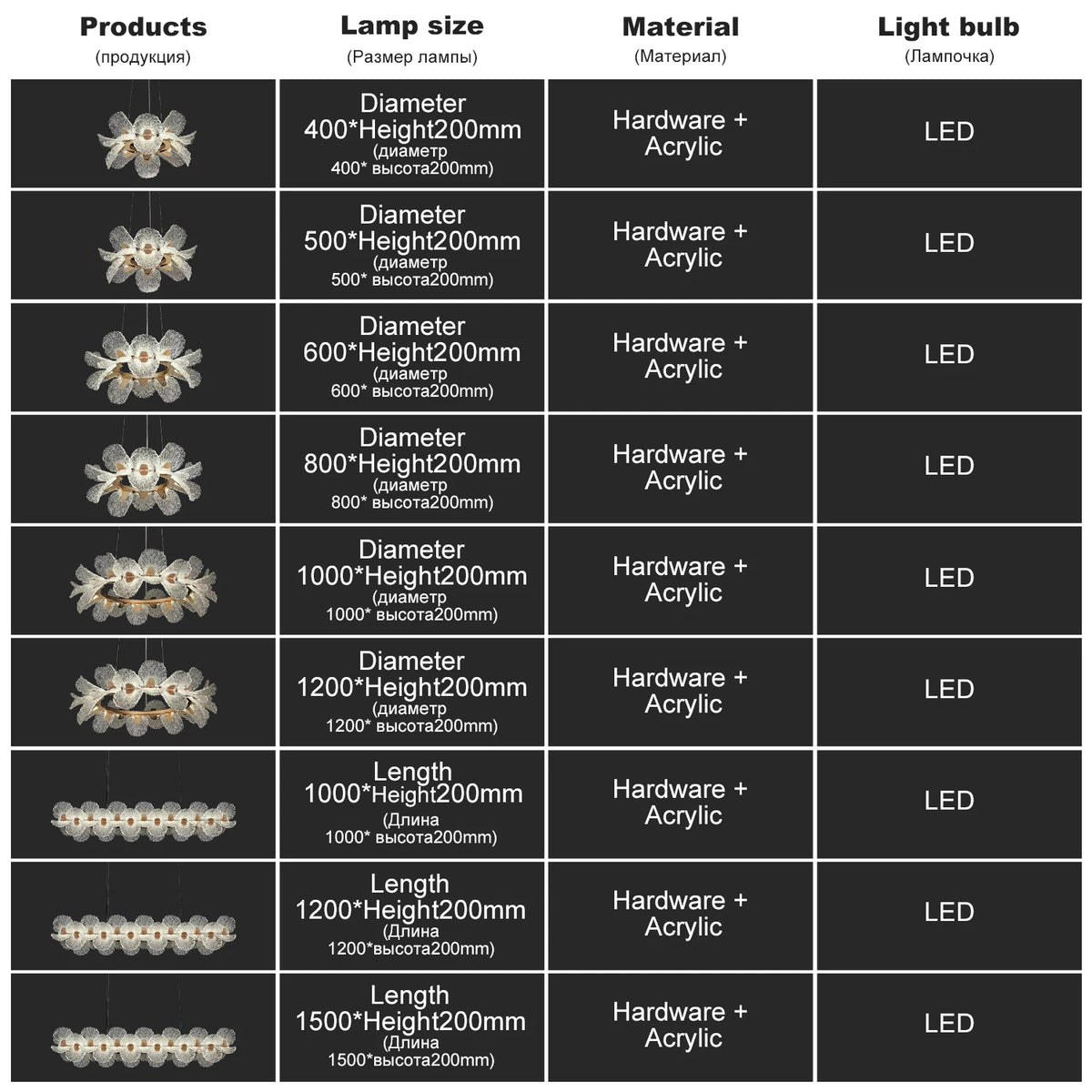 lampe suspendue moderne blanche fleurs relief acrylique translucide chambre restaurant led dimmable