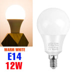 ampoule led globe blanc mat culot e27 moderne salon maison éclairage intérieur maison