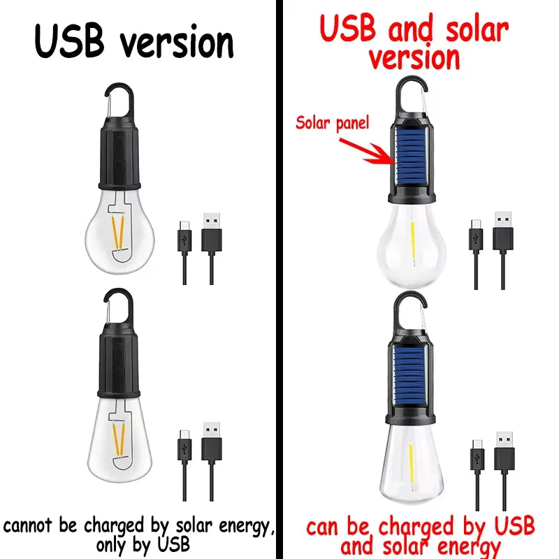 lampe solaire portable rechargeable usb noir bleu transparent moderne