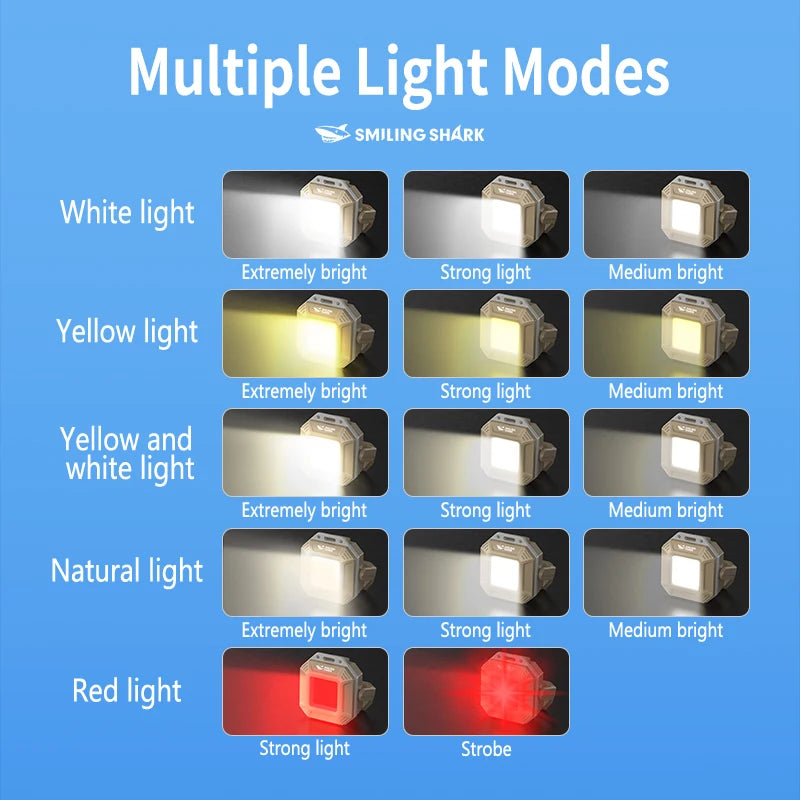 lampe travail rechargeable kaki noir texturée robuste industrielle pliable aimant stroboscope multiple couleurs