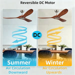 ventilateur moderne bois finition marron lames bois massif télécommande inclusion poteaux métalliques 52pouces