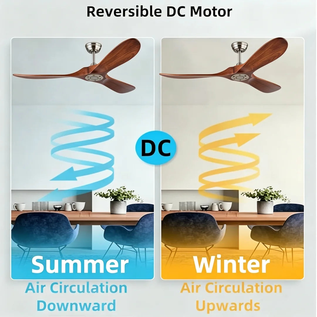 ventilateur moderne bois finition marron lames bois massif télécommande inclusion poteaux métalliques 52pouces