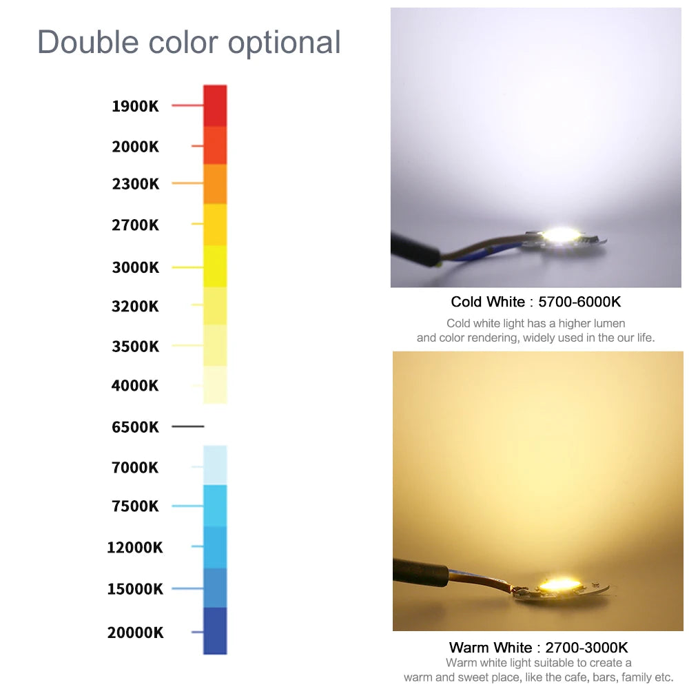 ampoules led chip blanc 27mm cool white 5700k modernes projecteur connecteurs électriques