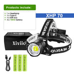 lampe frontale led rechargeable noire bande ajustable headlight imprimée mode haut bas camping pêche