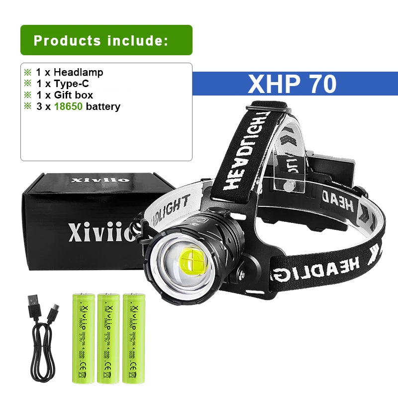 lampe frontale led rechargeable noire bande ajustable headlight imprimée mode haut bas camping pêche