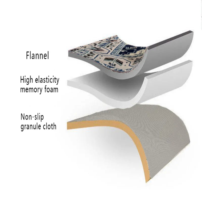 tapis flanelle antidérapant imperméable motifs pédales guitare moderne sol intérieur