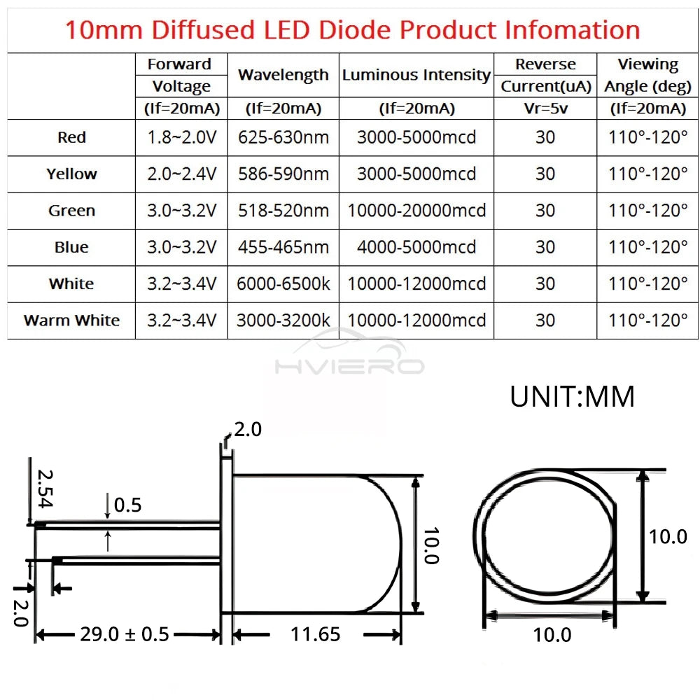 Diodes LED ultra lumineuses 10mm blanc rouge vert bleu jaune 250PCS 50PCS eclairage bricolage