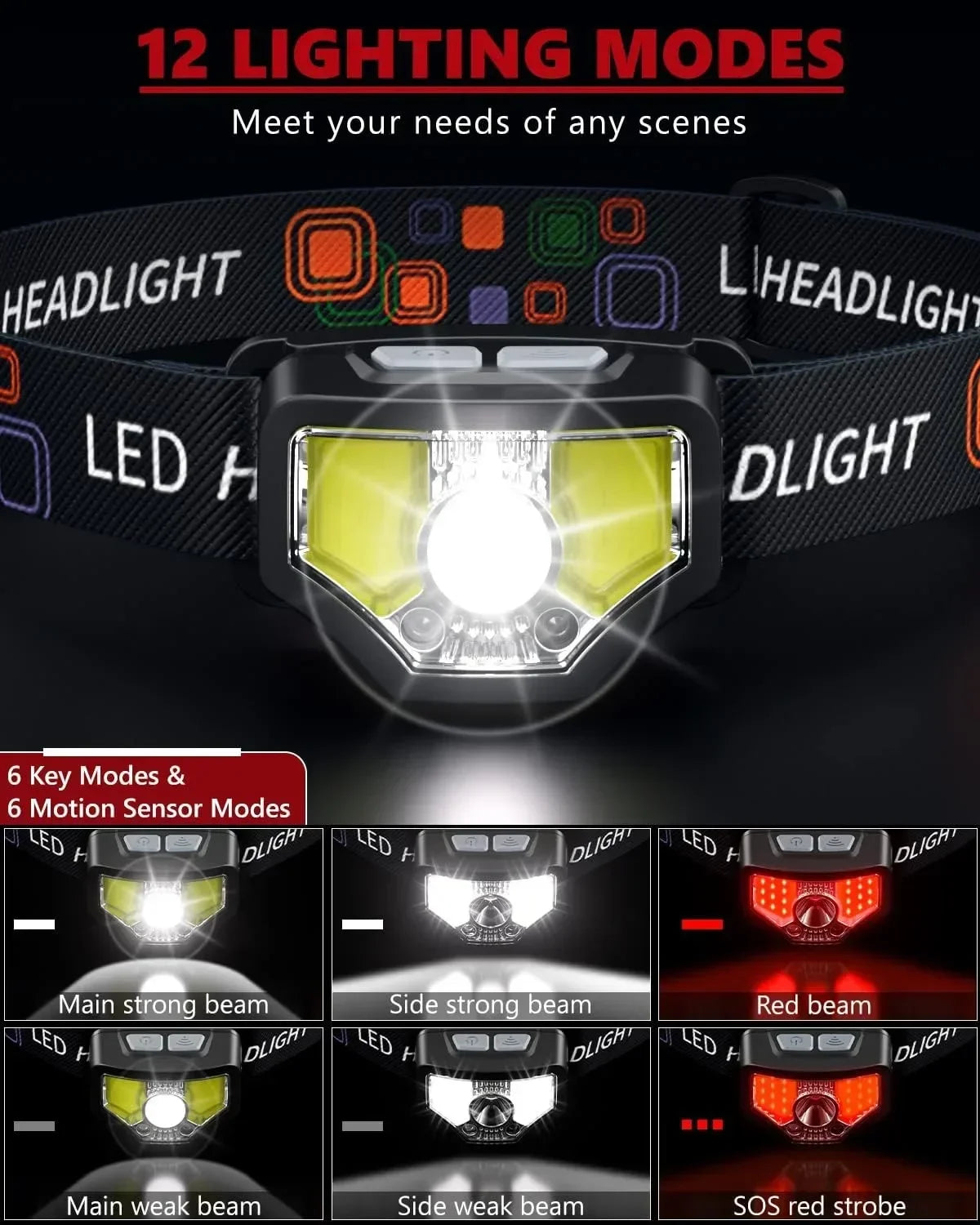 lampe frontale led rechargeable camping pêche course nuit mode géométrique multicolore noir blanc gris
