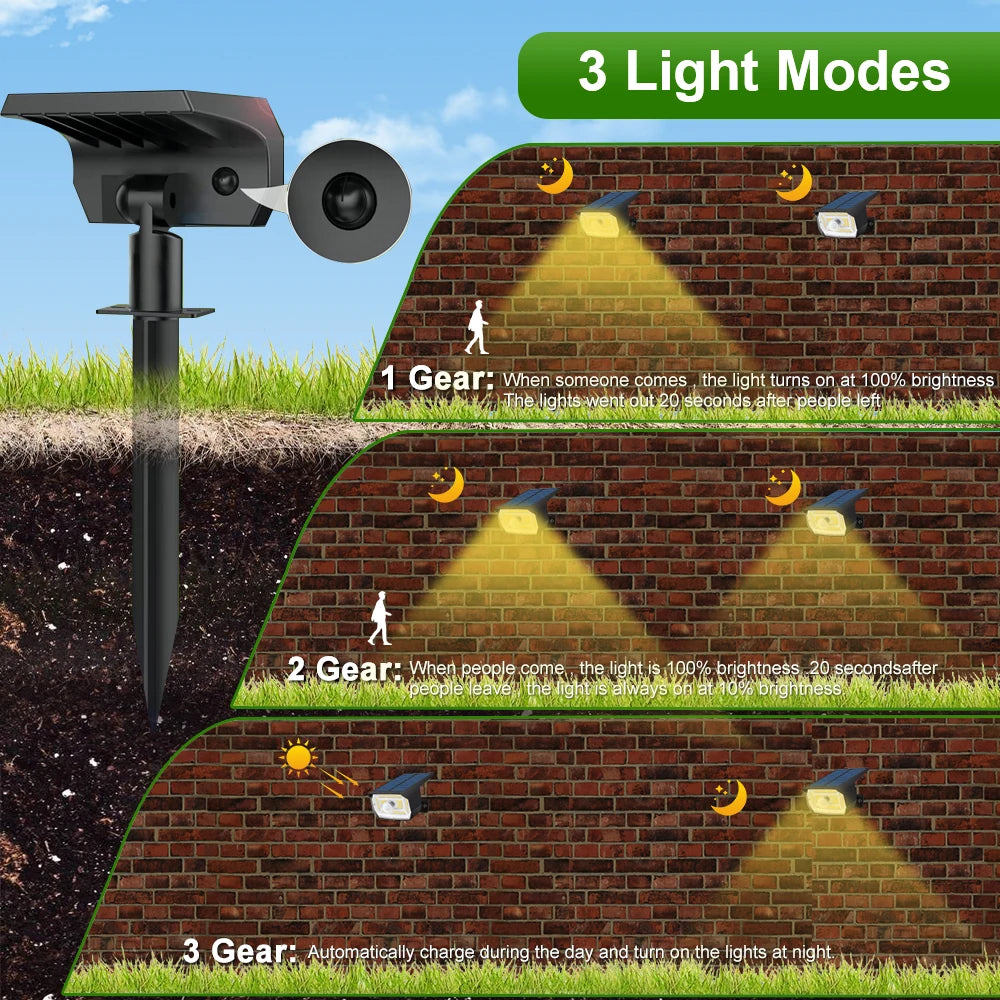 projecteurs solaire extérieurs led noir capteur mouvement contemporains jardin urgence facile étanches ip65 abs
