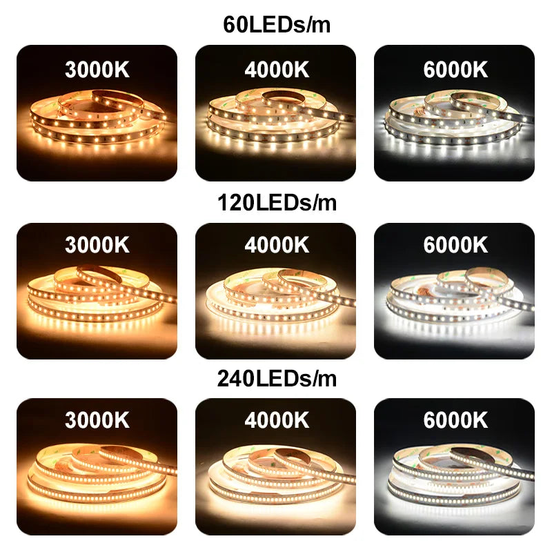 ruban led flexible 12v 24v 60led 120led 240led 3000k 4000k 6000k adhésif moderne