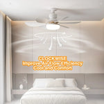 ventilateur led lumière blanc moderne télécommande 52cm 40w contemporain