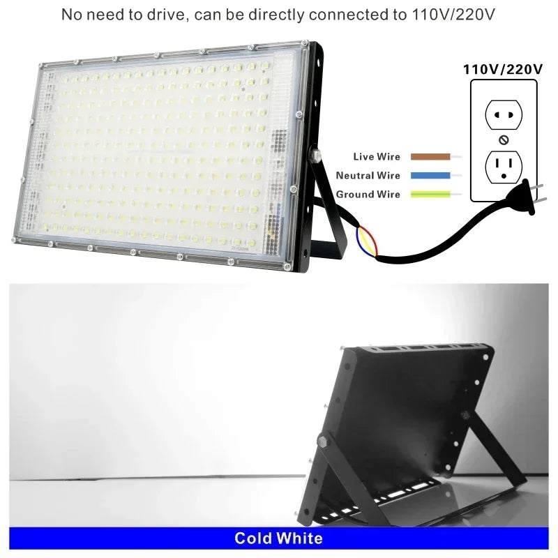 projecteur led 110v 220v 50w 100w 150w 200w ip65 moderne noir blanc