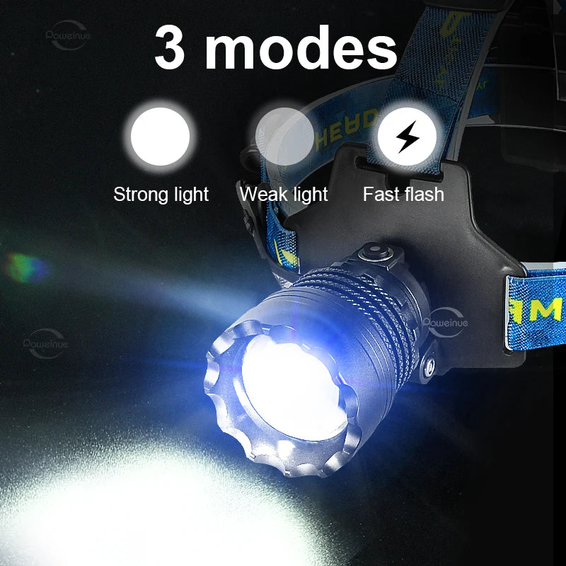 lampe frontale led rechargeable usb noir bleu jaune bandes graphiques mode parade 360 degree