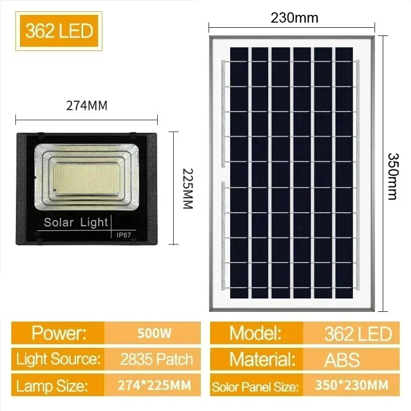 projecteur solaire ip66 angle réglable led panneau solaire clips moderneextérieur
