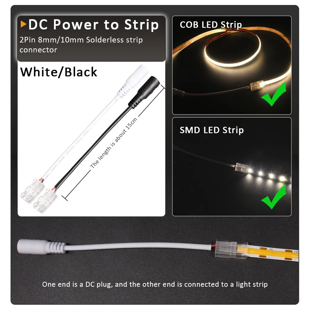 connecteur led transparent sans motif cob smd clip fixation câble raccordement pragmatique ip20 ip65