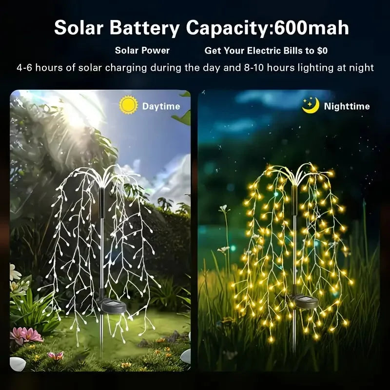 guirlandes solaires led jaune blanc argenté rouge vert bleu arbres feuilles patio jardin extérieur