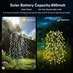 guirlandes solaires led jaune blanc argenté rouge vert bleu arbres feuilles patio jardin extérieur