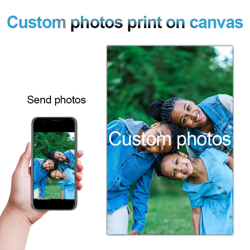 toile d'art photo famille moderne clips cadre bois bleu blanc vert