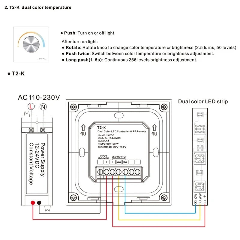 interrupteur led noir blanc ronde moderne rgb strip contrôleur gradation