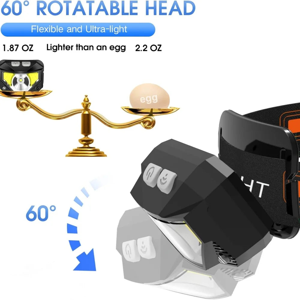 lampe frontale led rechargeable étanche réglable bandes élastiques couleurs multiples moderne utilitaire