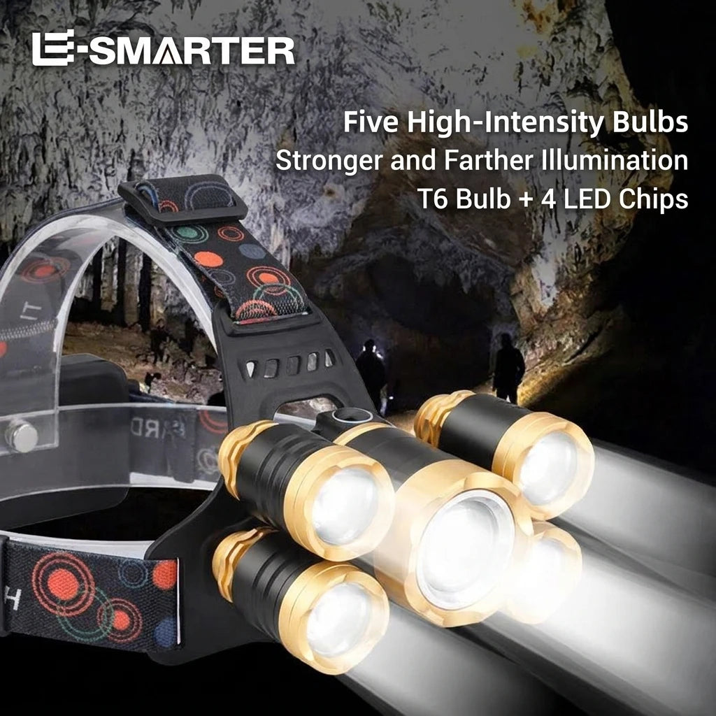 lampe frontale led noire dorée bande ajustable lumiere circulaire moderne pêche nuit rechargeableextérieur