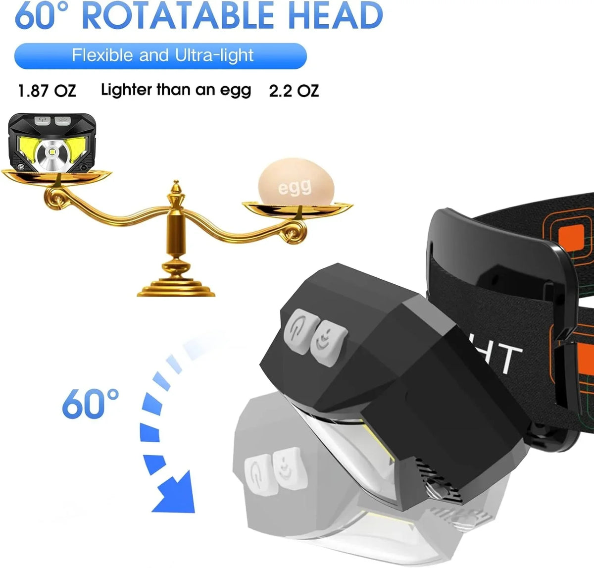 lampe frontale led rechargeable usb modes éclairage camping pêche nuit escalade chasse couleur noir