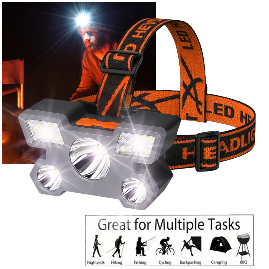 lampe frontale led noire orange rayées moderne ceinture recharge usb