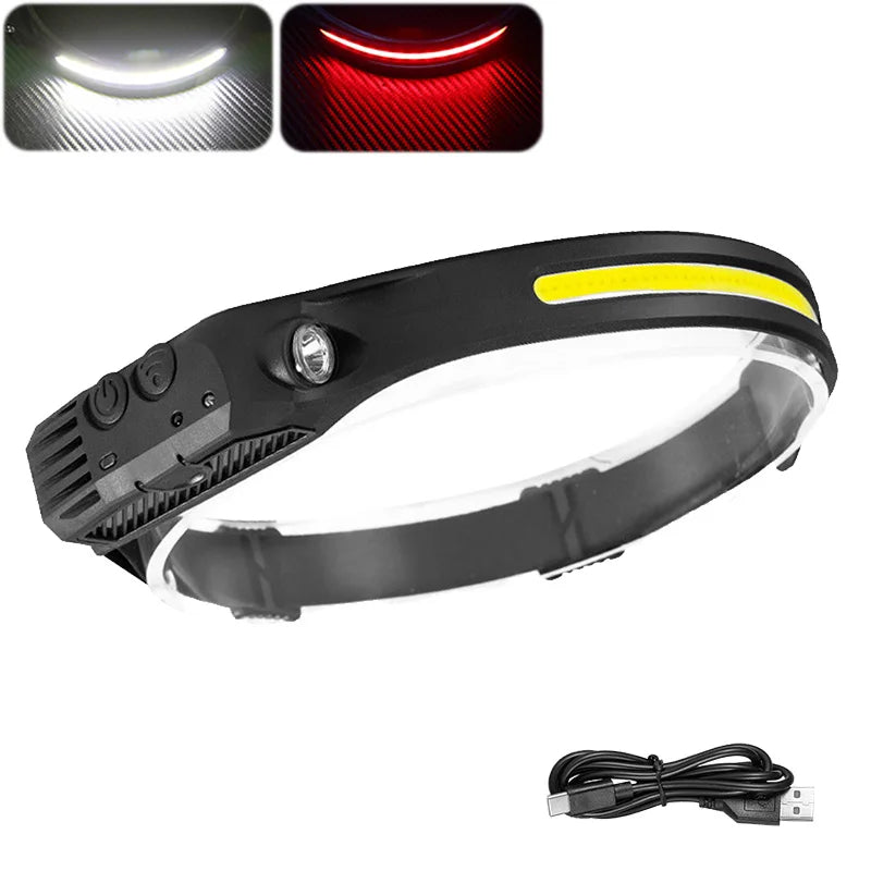 lampe frontale led rechargeable noir jaune fluo modes étanche détecteur mouvement camping pêche randonnée