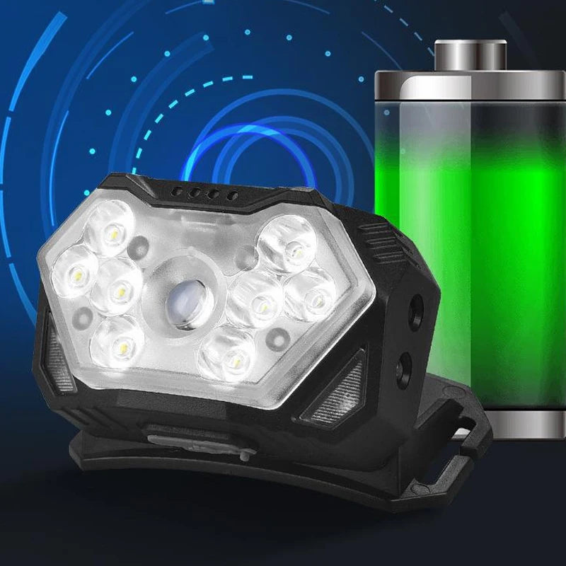 lampe frontale led rechargeable noir blanc rubans jaunes mode ajustable camping plein air travail