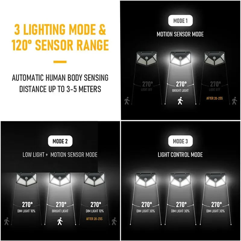 lumière solaire led noire panneau solaire moderne décoration extérieure jardin balcon autonomie éclairage